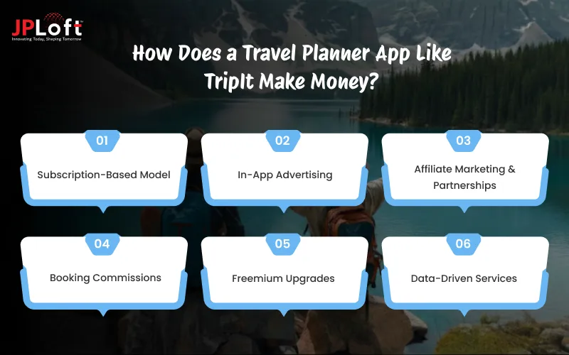 How Tripit like app make money